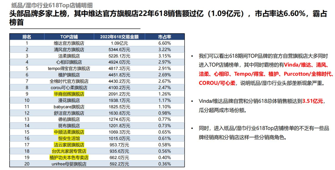 一文讲透 | 小红书涨粉4.7万，专业号你要这么玩