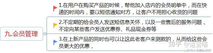 什么是电商运营？电商运营工作内容及每日工作安排