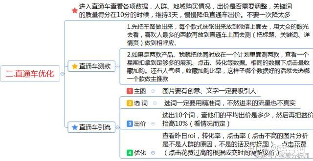 什么是电商运营？电商运营工作内容及每日工作安排