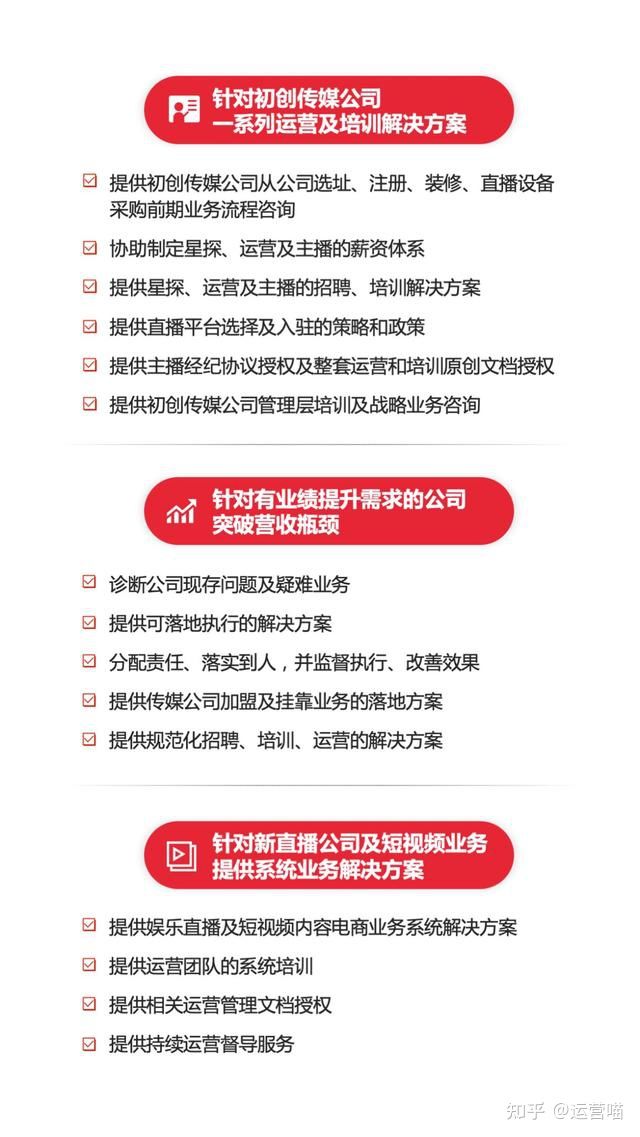 新入职的直播运营，有哪些渠道招聘主播？