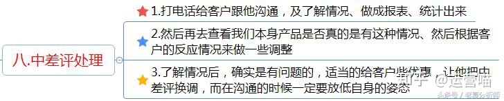 什么是电商运营？电商运营工作内容及每日工作安排