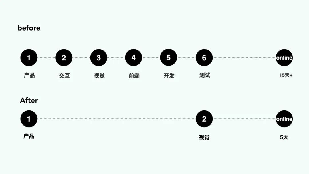 书香四溢-百度小说运营活动视觉升级