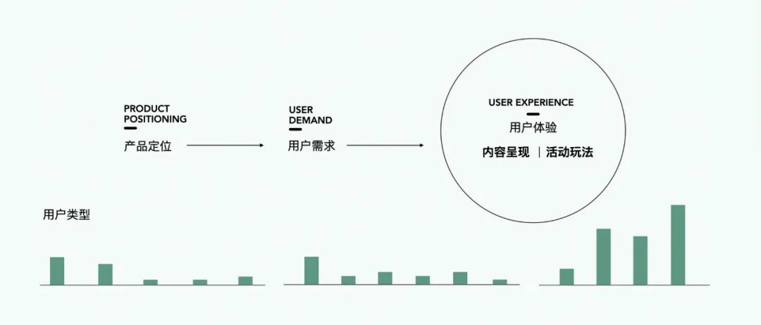 书香四溢-百度小说运营活动视觉升级