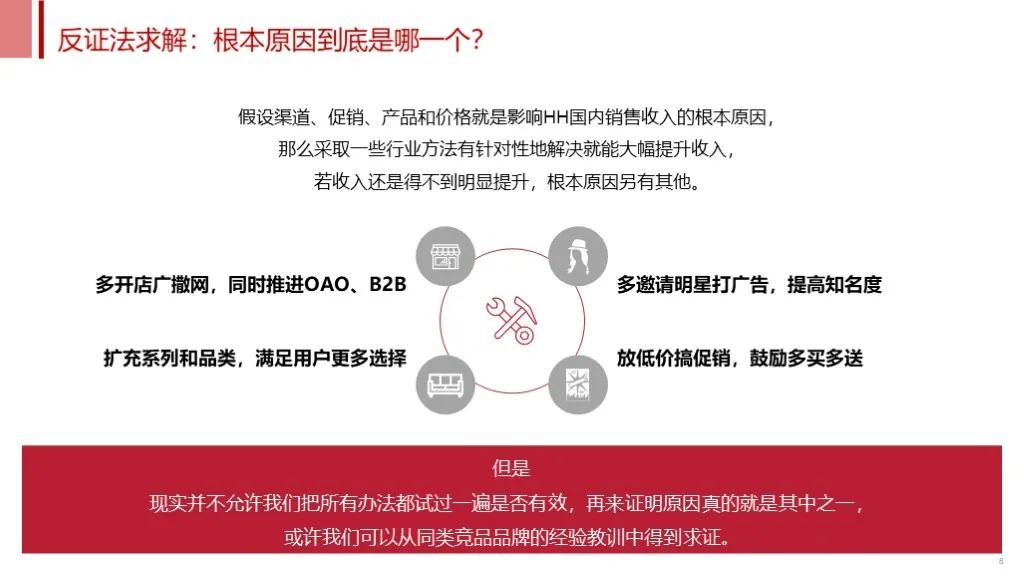 不懂SCQA，方案再怎么改也不受待见（文末有书单，建议收藏）