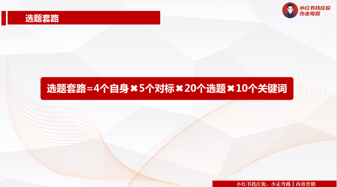 小红书一个月300万阅读量，总结7条心得