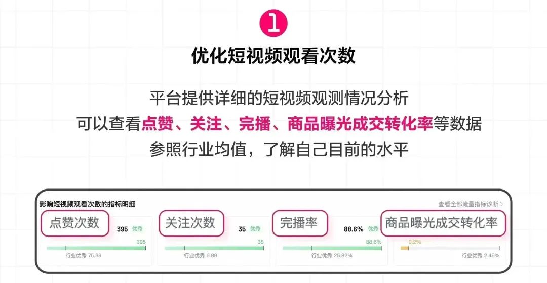 抖音电商图文带货来啦！把握新机遇