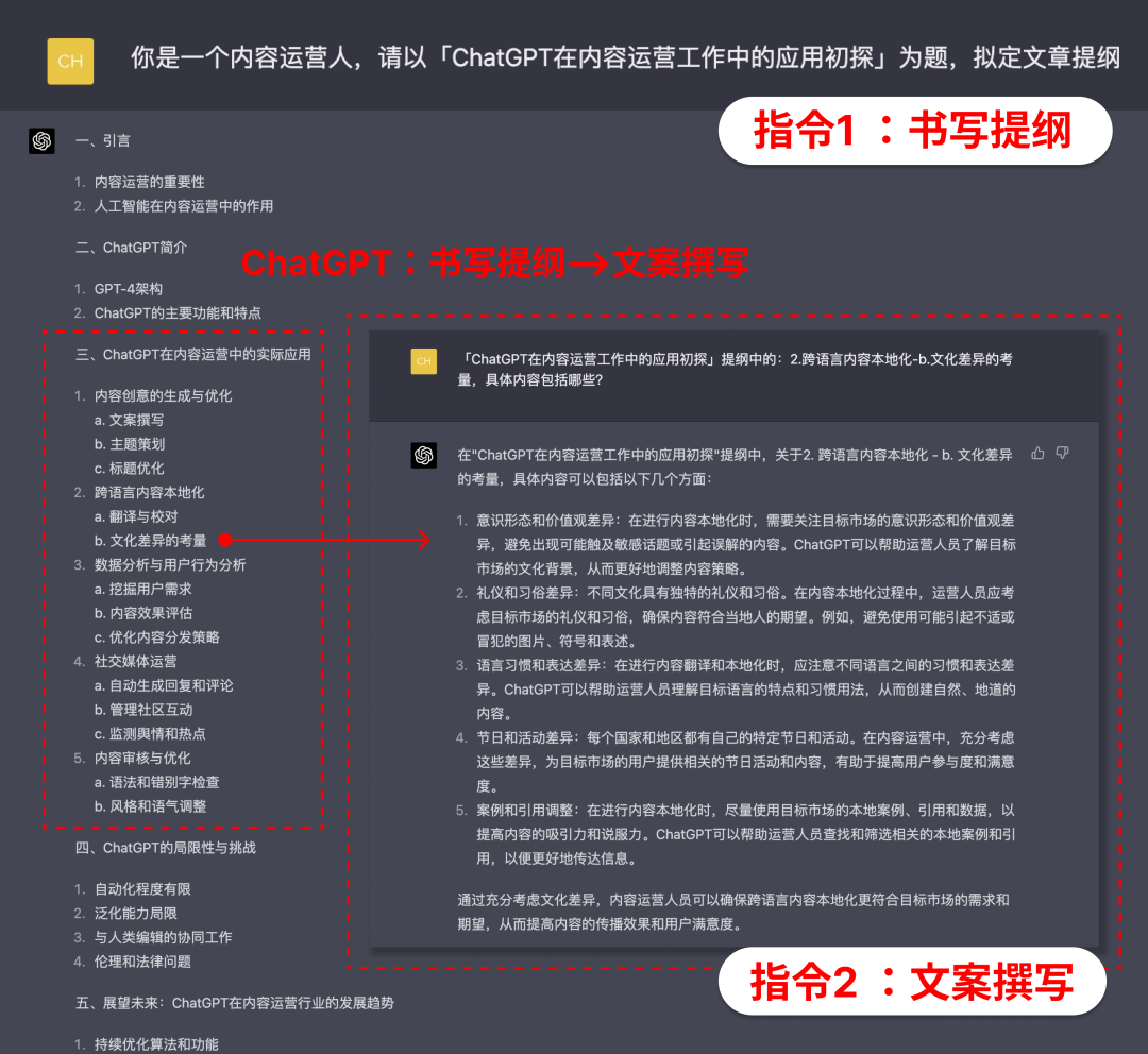 ChatGPT在内容运营的应用初探