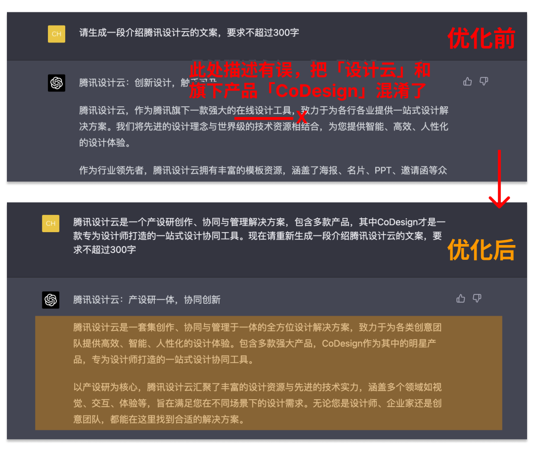 ChatGPT在内容运营的应用初探