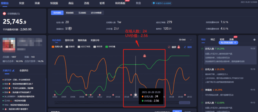 抖音直播间流量推送的底层逻辑