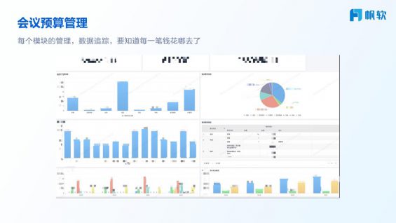 282 ToB不同活动类型如何策划落地