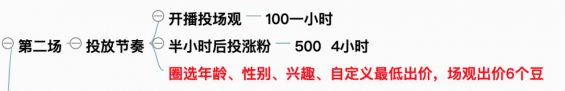 341 视频号起号率高达95%，新号5场直播细节万字拆解