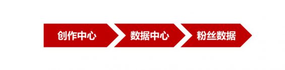 416 做小红书到底要不要养号？盘点起号会遇到的3种流量走向和解决办法