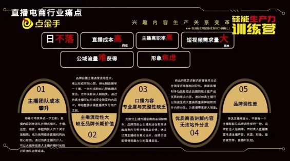 711 数字人直播，8小时卖8万，比真人转化还要好，我们是怎么做的？