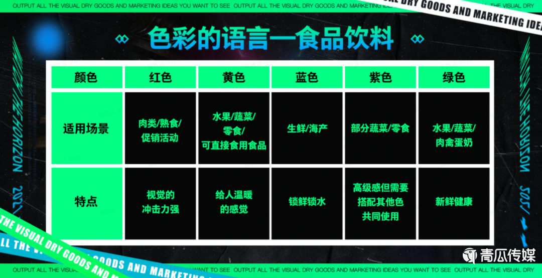 如何打造高质量短视频广告素材？