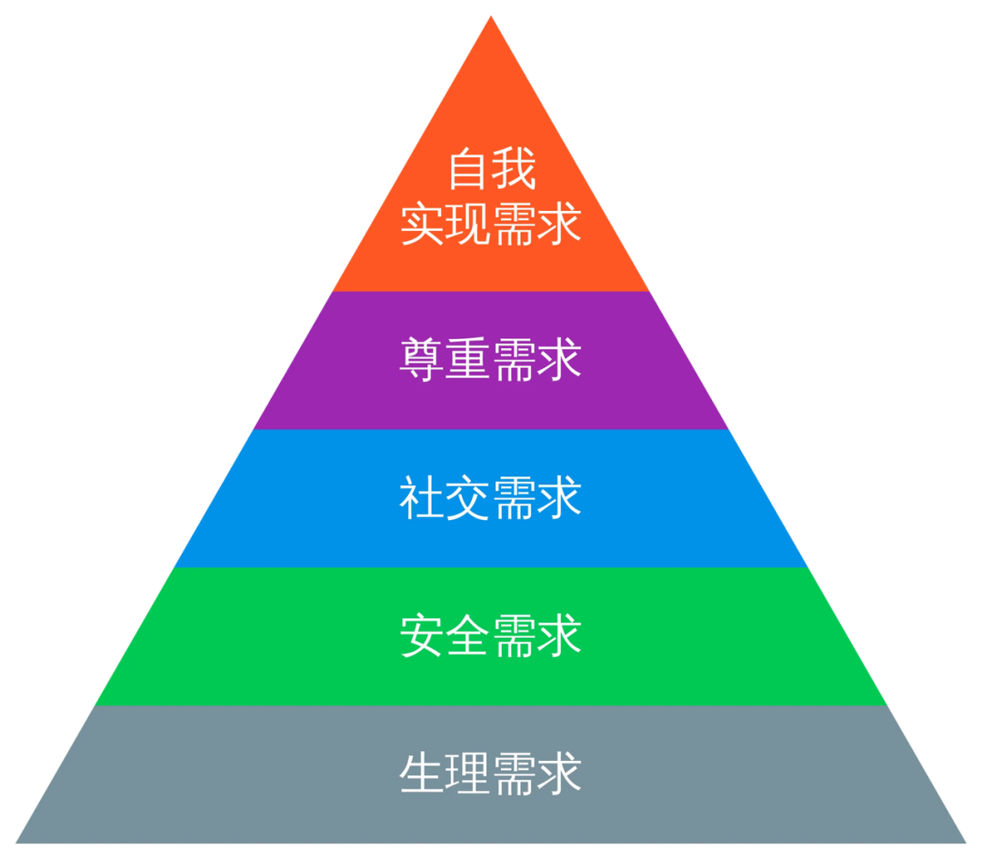 服务近百家商家和博主，我总结做小红书失败的7大原因