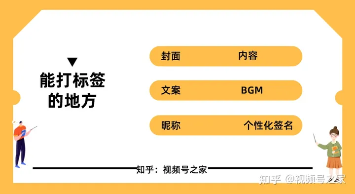 如何快速给视频号打上精准标签？