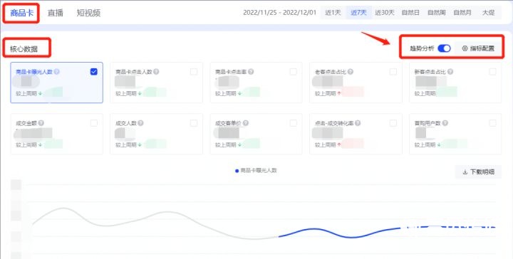 新手开抖音小店怎么做？新手起店操作