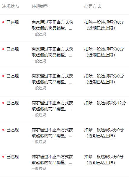 新手开通抖音小店运营全攻略（附开店运营资料）