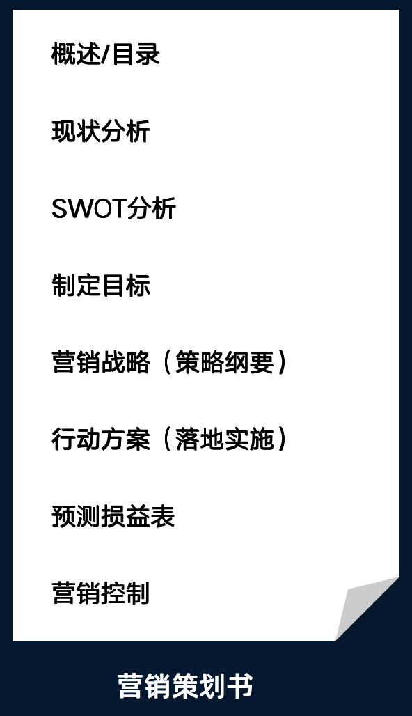 如何做市场营销策划？