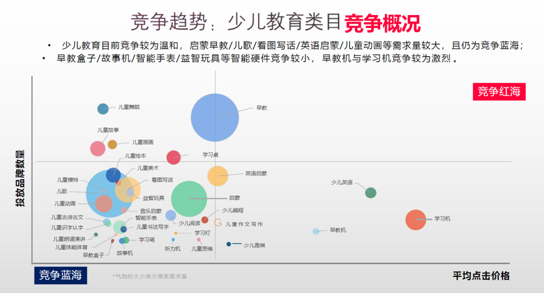 在小红书做生意，比你想象的更赚钱